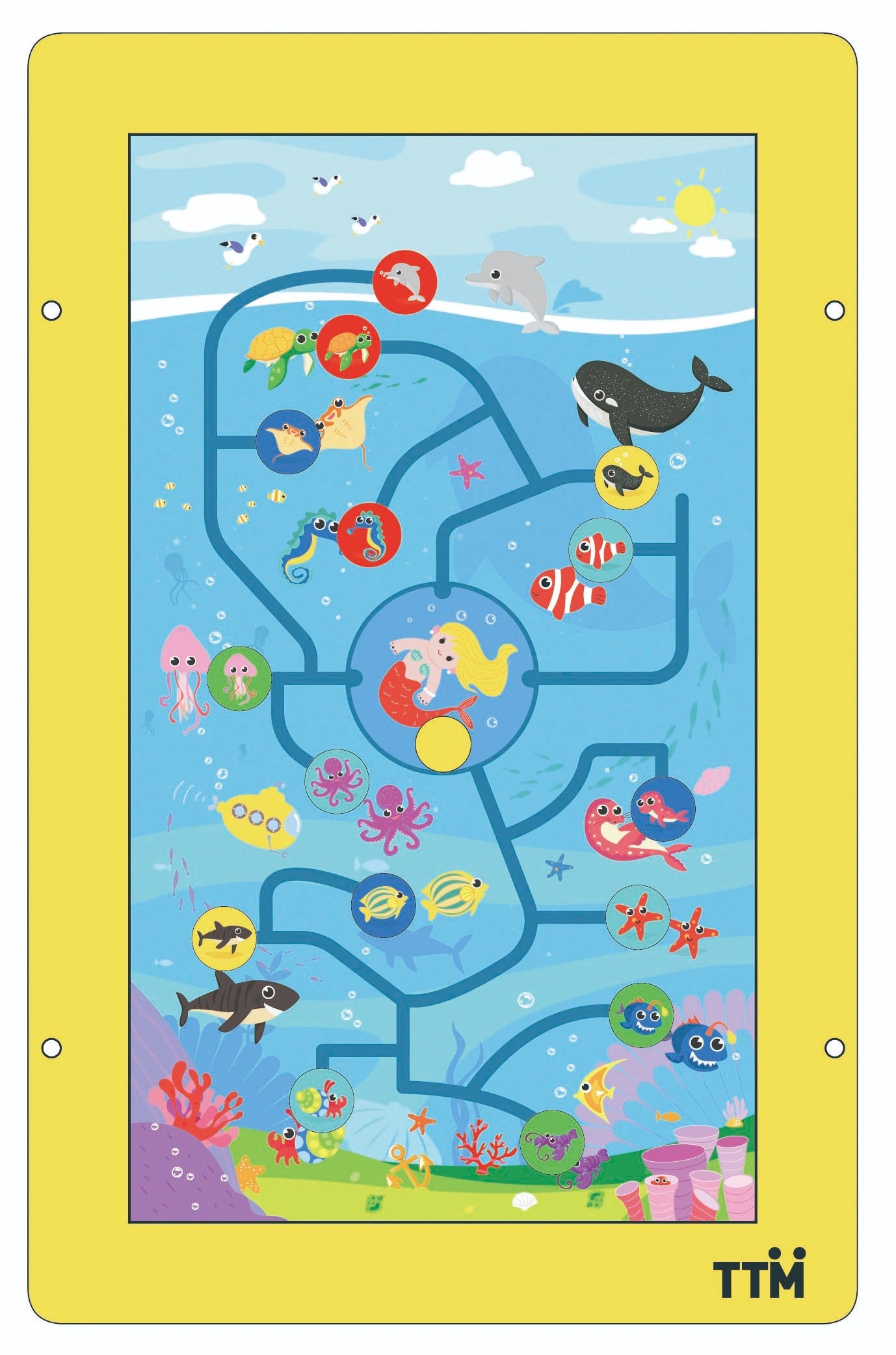 Ocean Explorer Panel