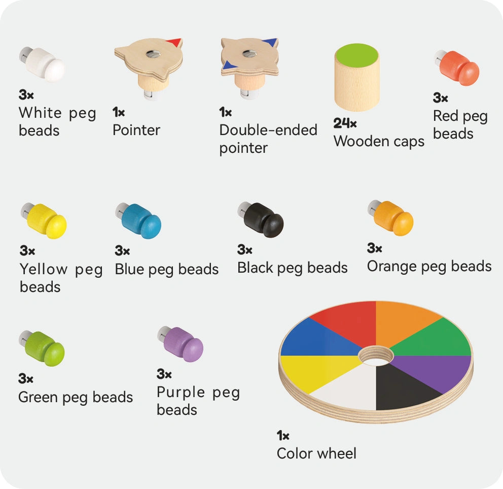 Bead Spinner Memory Panel