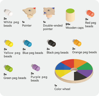 Bead Spinner Memory Panel