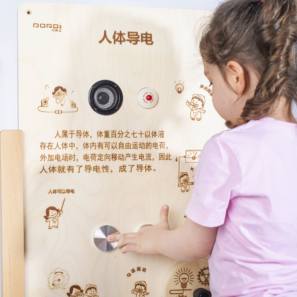 Human Conductivity wall panel by Eduplay – builds problem solving and cause-and-effect understanding