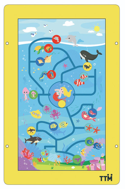 Ocean Explorer Panel