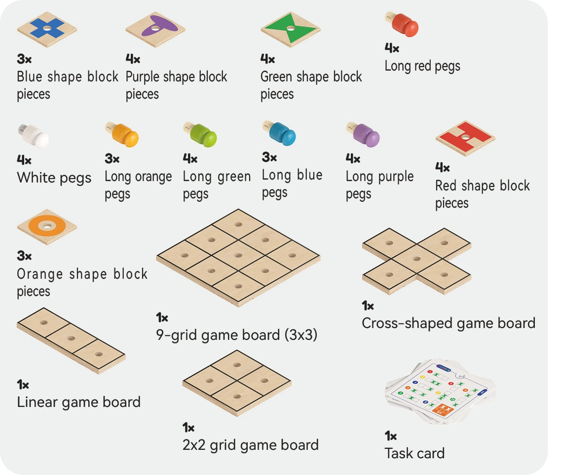Shapes & Spatial Panel